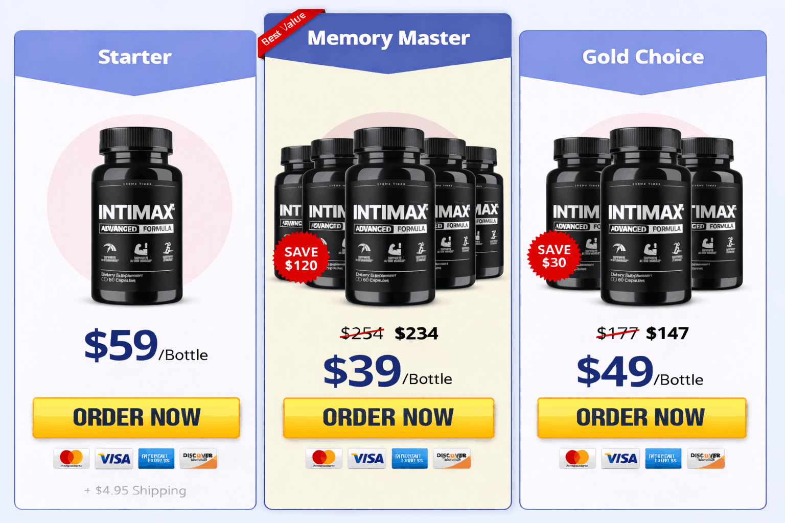 Intimax™buy order